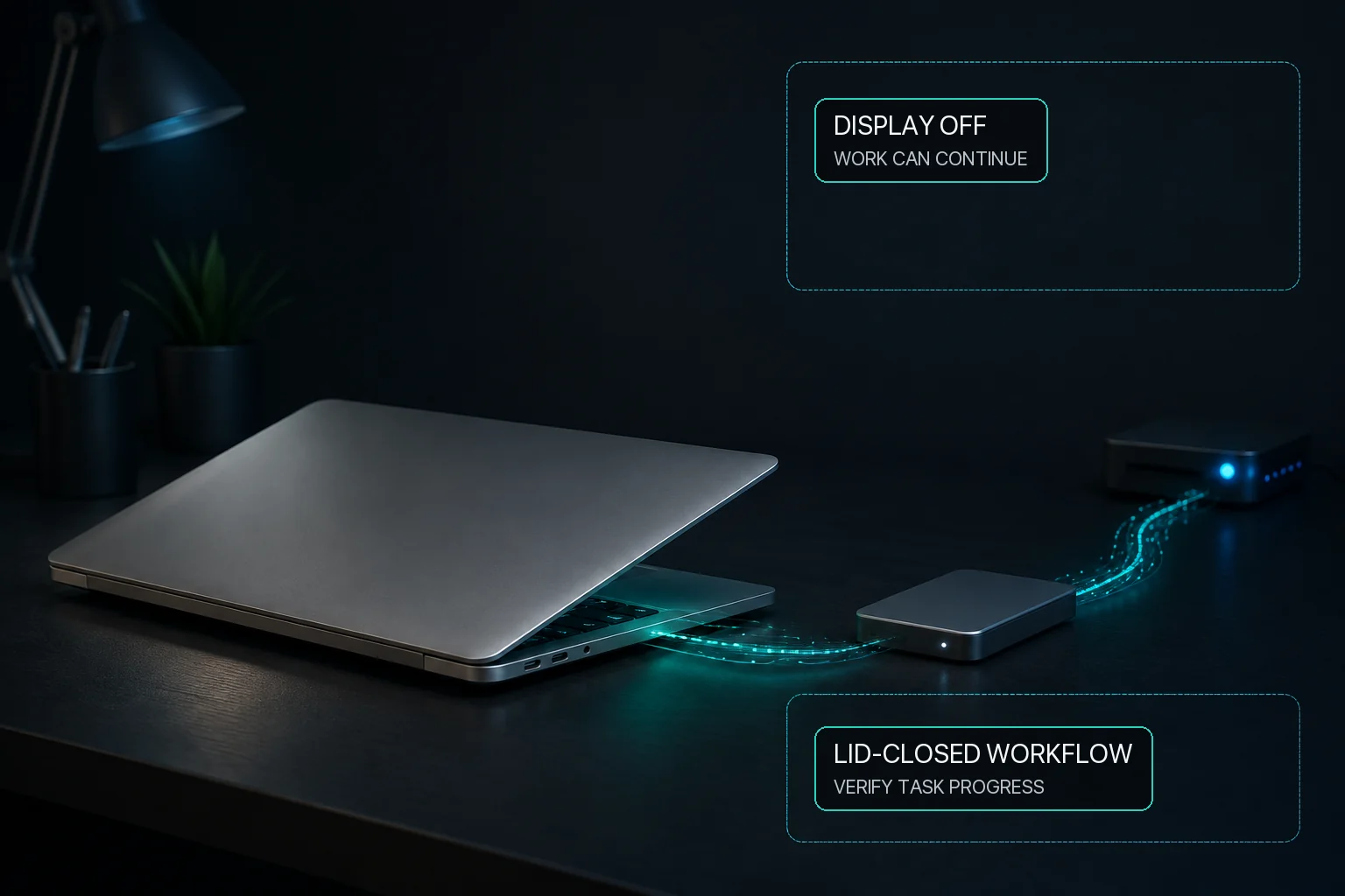 螢幕關閉並合蓋時長時間工作仍持續執行的 MacBook 工作流程概念圖