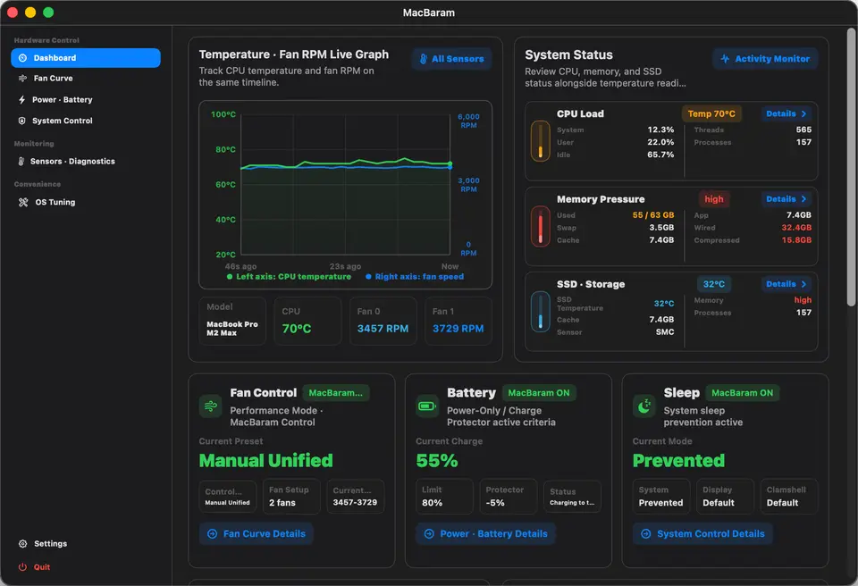 MacBaram Dashboard UI